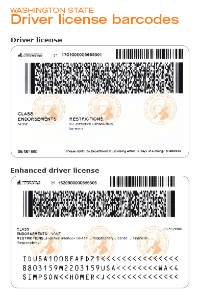 Drivers licence barcode format 128 download